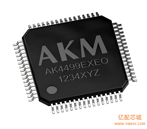 工业控制芯片采购指南:高效选型与供应链优化